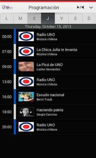 Radio UNO - Música chilena 2
