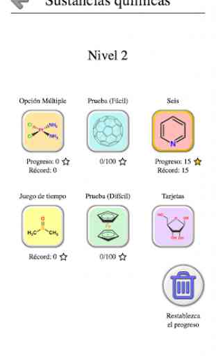 Sustancias químicas: Química orgánica e inorgánica 3