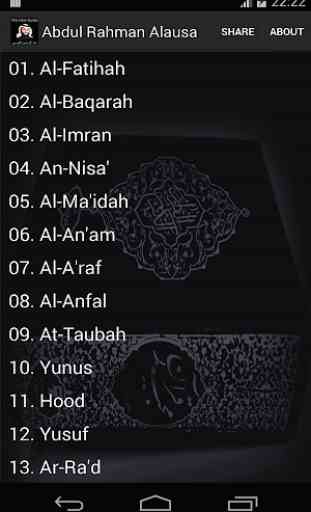 Abdul Rahman Alausa 4