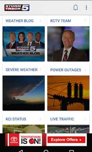 Kansas City Weather Radar KCTV 4