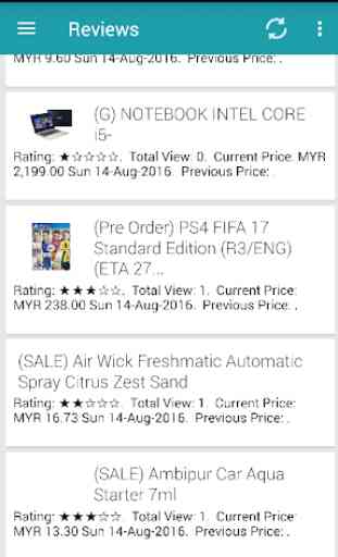 MY Online Shoppers (Malaysia) 3