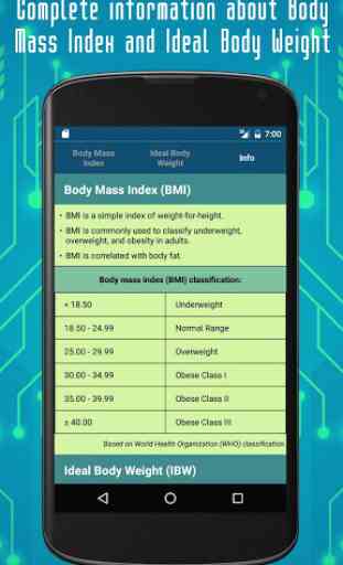 BMI Calculators Pro: Body Mass Index & Ideal Body 4