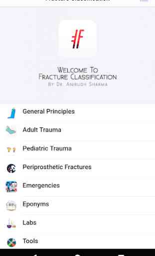 Fracture Classification HD 1