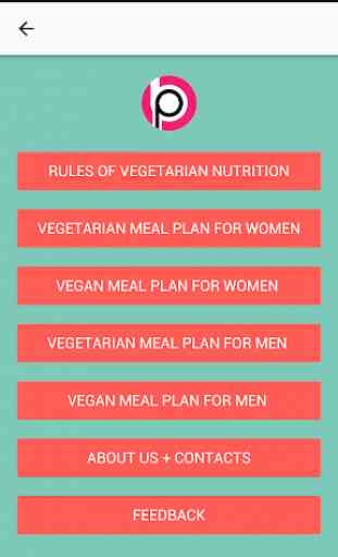 Vegetarian Workout Diet & Plan 2