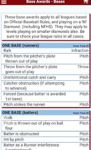 Baseball Umpire Pocket Ref 3