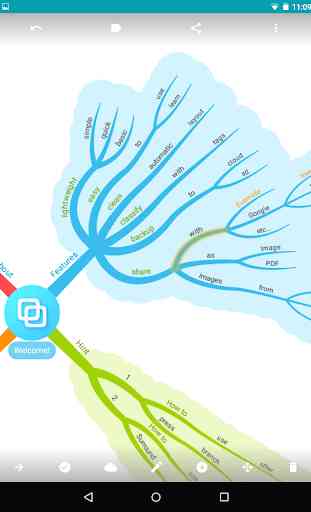 GeMMorg Lite Mind Mapping Tool 2