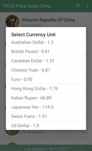 PCGS Chinese Coin Price Guide 4