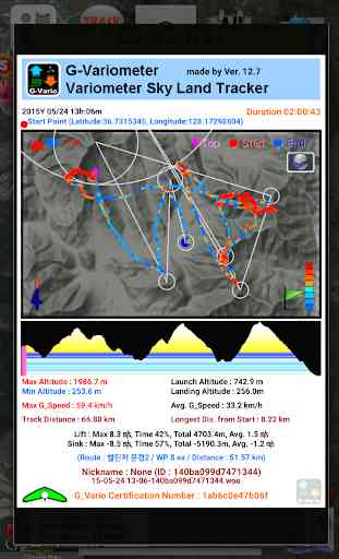 Variometer-Sky Land Tracker 4