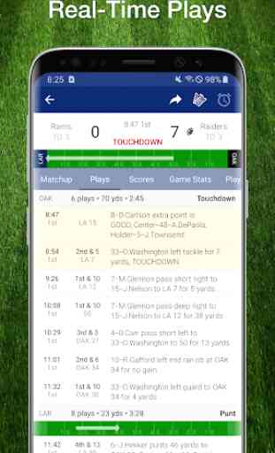 Giants Football: Live Scores, Stats, Plays & Games 2
