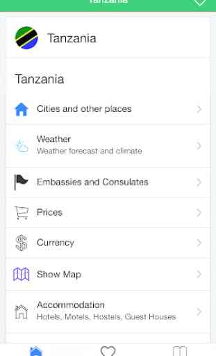 Guía viaje Tanzania Zanzíbar 1