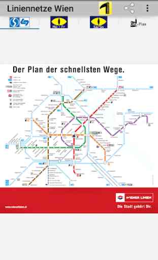 LineNetwork Vienna 2