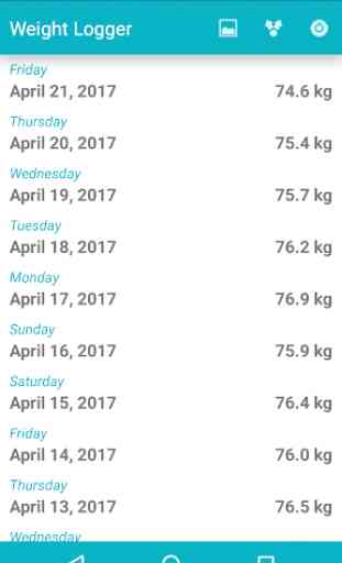 Weight Logger 1
