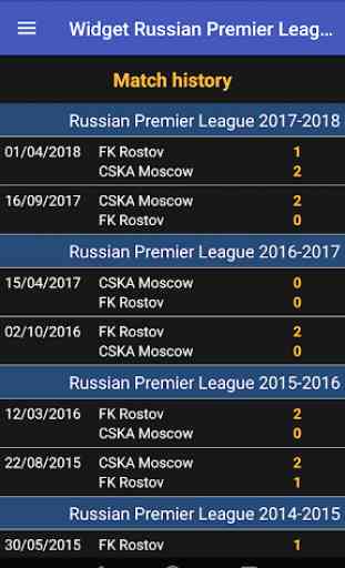 Widget Russian League 2