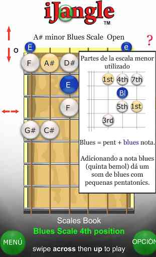 Acordes Guitarra Notas GRATIS 1