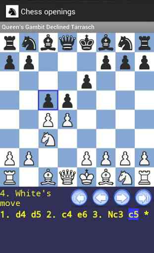 Chess Openings 1