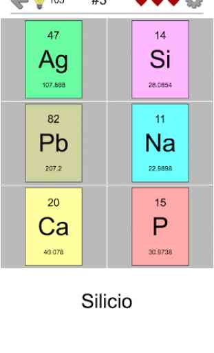 Los elementos químicos de la tabla periódica: Quiz 3