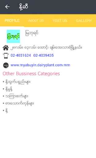 Mandalay Directory 4