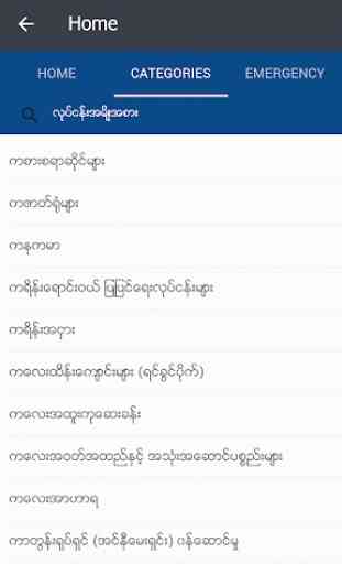 Myanmar Business Directory 4