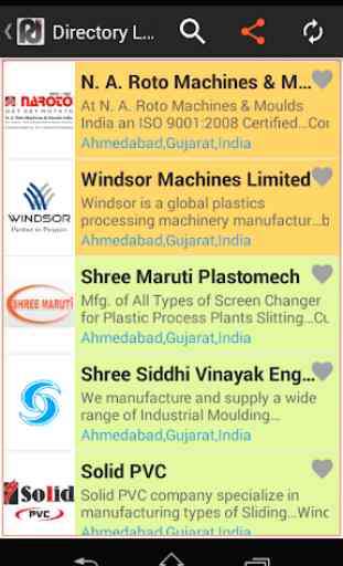 Plastic Industries Directory 2