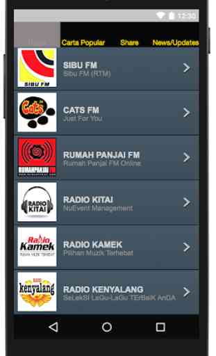 Radio Sarawak 4