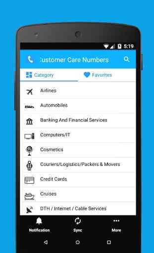Toll Free & Customer Care Helpline Numbers India 1