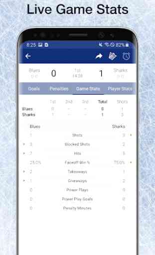 Blues Hockey: Live Scores, Stats, Plays, & Games 4