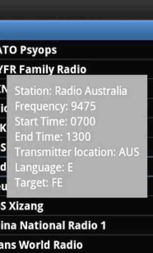 Shortwave Broadcast Schedules 2