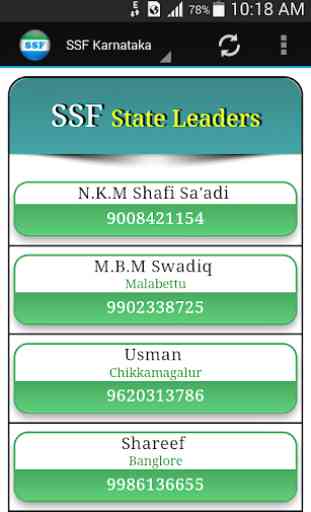 SSF Karnataka State 2