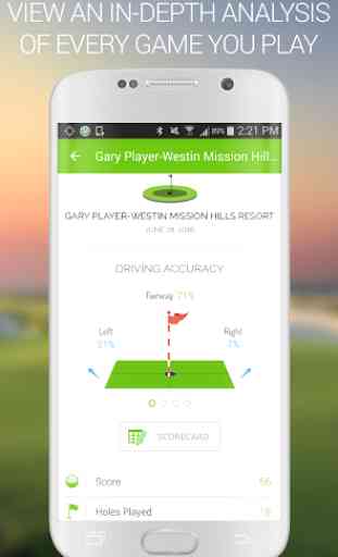 Golf GPS + Scorecard -TLink 2