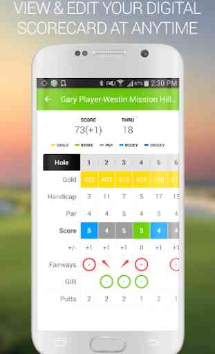 Golf GPS + Scorecard -TLink 3