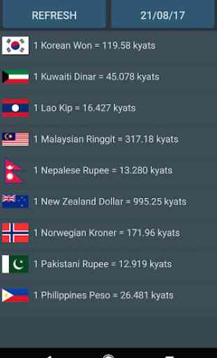 Myanmar Money Rate 3