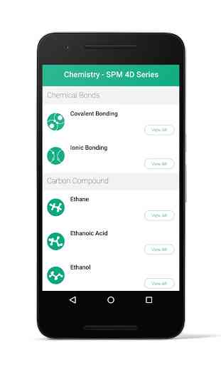 SPM 4D Series : Chemistry 2