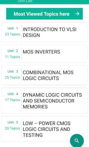 Basics of VLSI Design 2