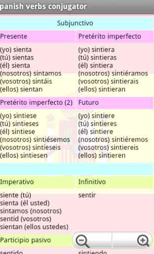 Conjugador de verbos españoles 3
