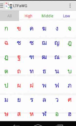 Learn the Thai Alphabet and Numbers 1