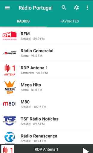 Rádio Portugal 1