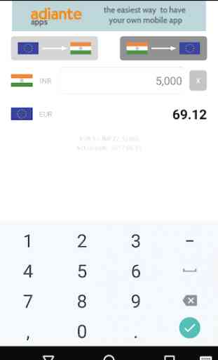 Euro a Rupia India 2