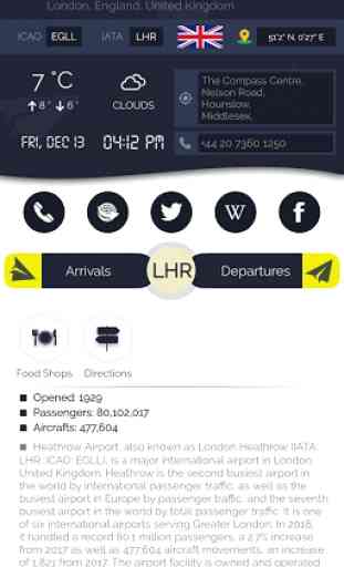 Heathrow Airport (LHR) Info + Flight Tracker 1