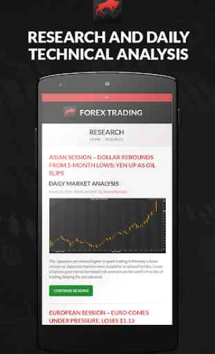 Trading Forex de FX Fusión 2