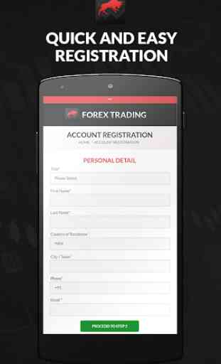 Trading Forex de FX Fusión 3
