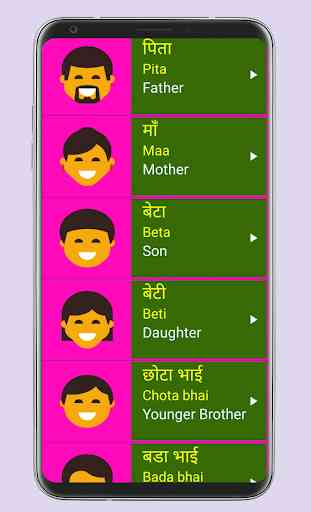 Learn Spoken Hindi From English 4
