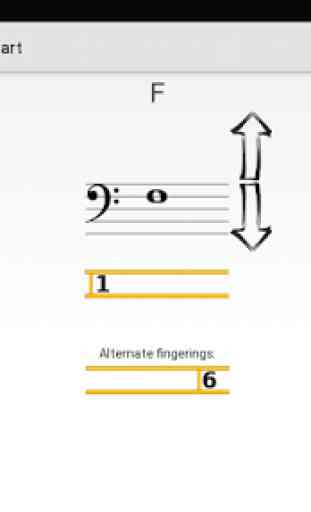 Trombone Slide Position Chart 3