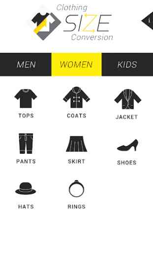 Clothing Size Conversion 1