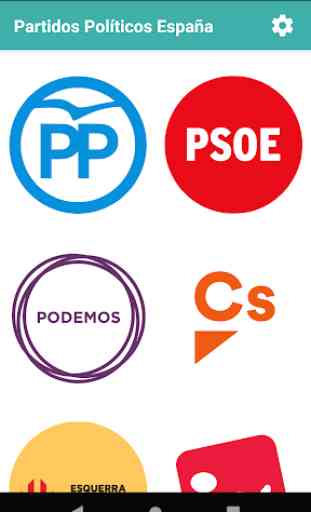 Partidos Politicos España 1