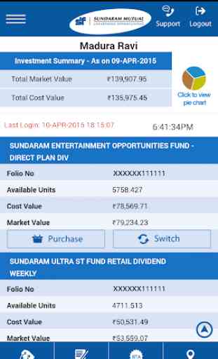 Sundaram Mutual Fund 3