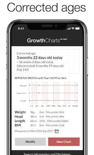 Growth Charts UK-WHO 3