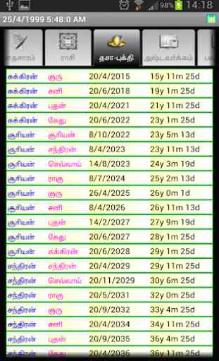 ICS Softwares Tamil Astrology 3