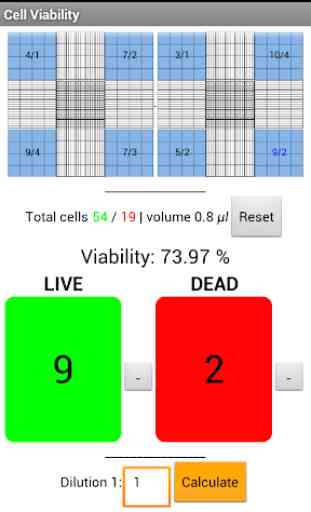 Cells Calculator 4