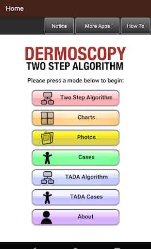 Dermoscopy Two Step Algorithm 2