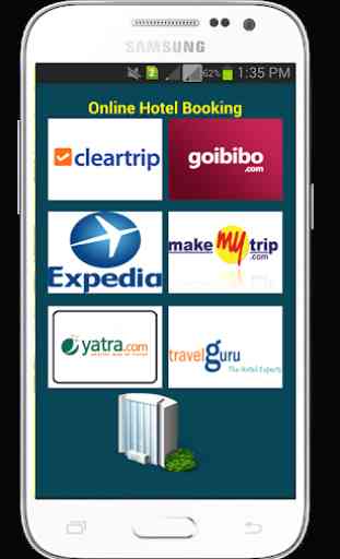 Hotel Booking Discount Coupons 2
